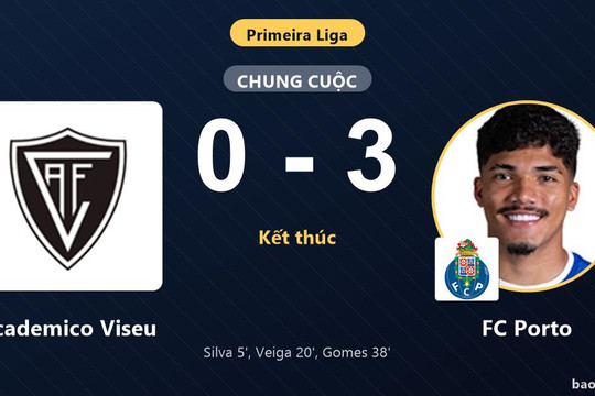 Academico Viseu 0-3 FC Porto: FC Porto giành chiến thắng