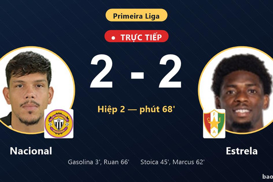 Trực tiếp Nacional vs Estrela: Nacional gỡ hòa 2-2