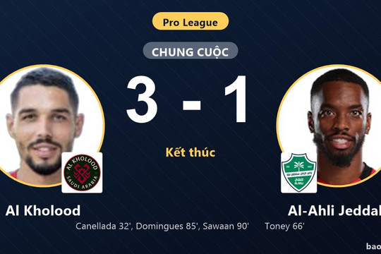 Al Kholood 3-1 Al-Ahli Jeddah: Al Kholood giành chiến thắng