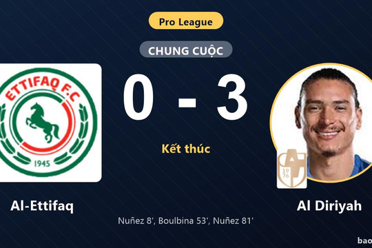 Al-Ettifaq 0-3 Al Diriyah: Al Diriyah giành chiến thắng