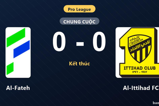 Al-Fateh 0-0 Al-Ittihad FC: Hai đội chia điểm