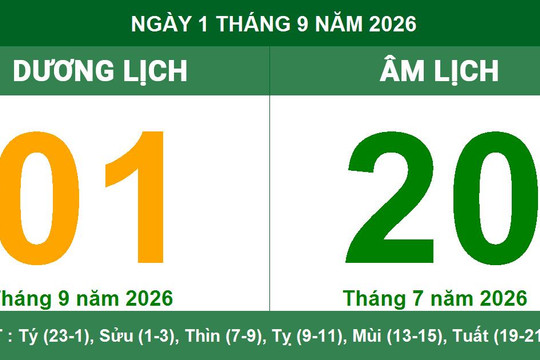 Lịch Âm Dương ngày 01/09/2026: Chi tiết giờ hoàng đạo và việc nên làm trong ngày Mậu Dần