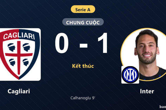 Cagliari 0-1 Inter: Inter giành chiến thắng