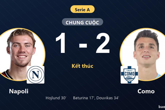 Napoli 1-2 Como: Como giành chiến thắng