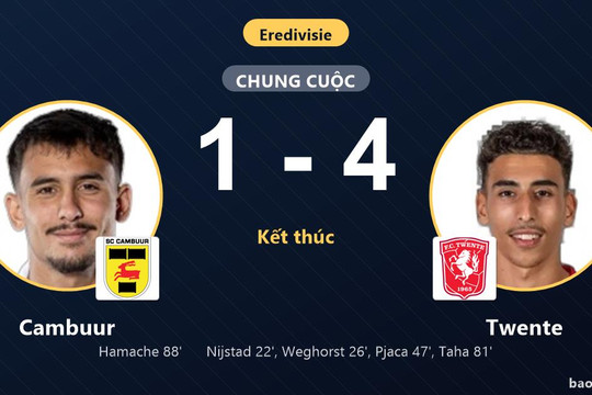 Cambuur 1-4 Twente: Twente giành chiến thắng