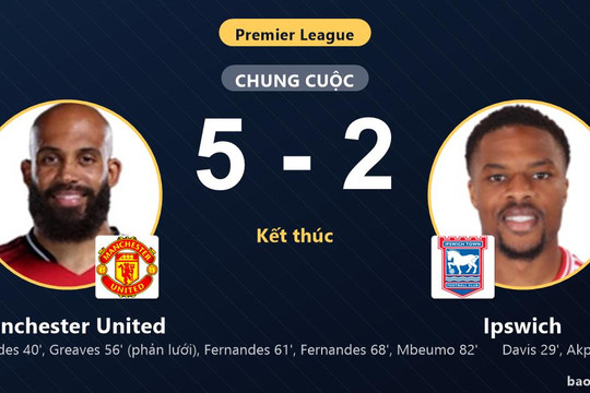 Manchester United 5-2 Ipswich: Manchester United giành chiến thắng