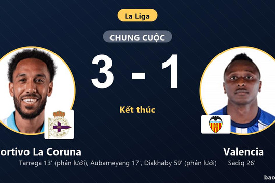 Deportivo La Coruna 3-1 Valencia: Deportivo La Coruna giành chiến thắng
