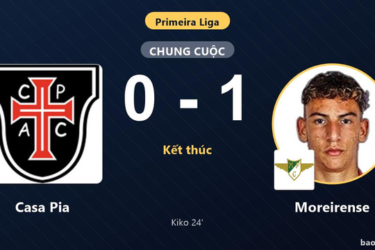 Casa Pia 0-1 Moreirense: Moreirense giành chiến thắng