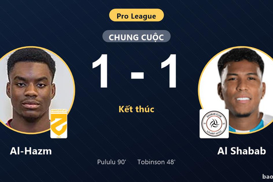 Al-Hazm 1-1 Al Shabab: Hai đội chia điểm