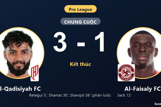 Al-Qadisiyah FC 3-1 Al-Faisaly FC: Al-Qadisiyah FC giành chiến thắng