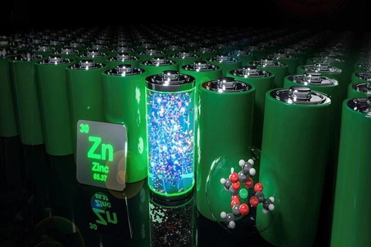 5 công nghệ pin xe điện có thể thay thế pin lithium-ion