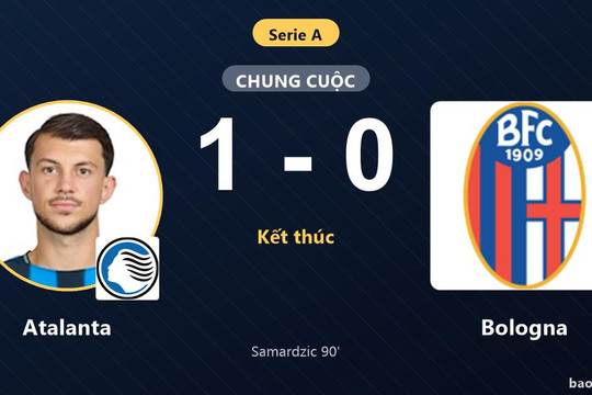 Atalanta 1-0 Bologna: Atalanta giành chiến thắng