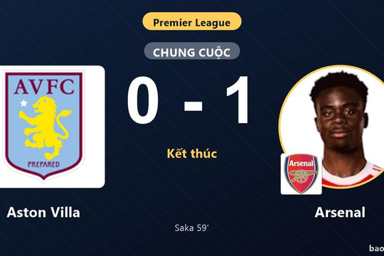 Aston Villa 0-1 Arsenal: Arsenal giành chiến thắng