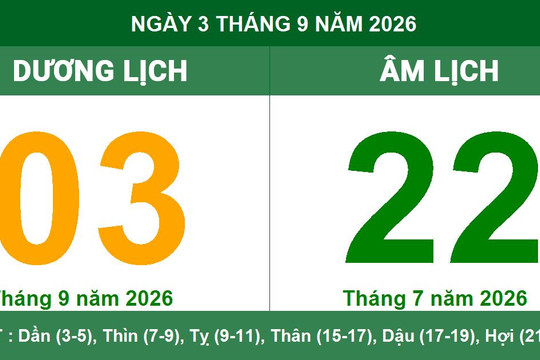 Tra cứu Âm Dương lịch ngày 03/09/2026: Khung giờ hoàng đạo và việc nên làm để đón may mắn