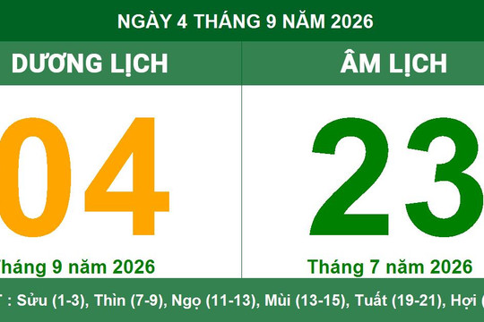 Lịch Âm Dương ngày 04/09/2026: Khung giờ hoàng đạo và hướng xuất hành mang lại nhiều may mắn