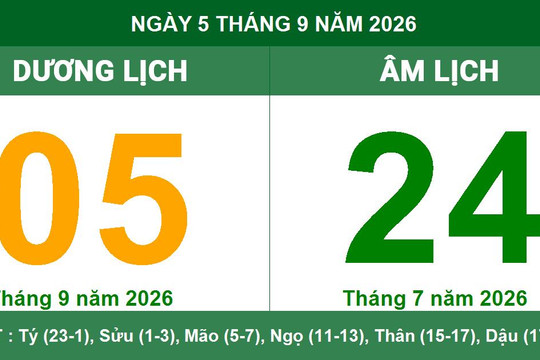 Lịch Âm Dương ngày 5/9/2026: Chi tiết giờ hoàng đạo và hướng xuất hành đón cát khí thuận lợi