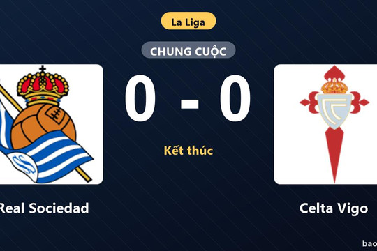 Real Sociedad 0-0 Celta Vigo: Hai đội chia điểm