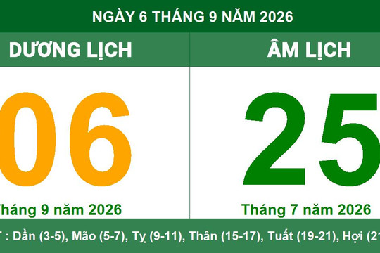 Lịch Âm Dương ngày 06/09/2026: Chi tiết giờ hoàng đạo và hướng xuất hành mang lại may mắn