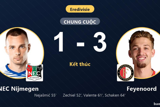 NEC Nijmegen 1-3 Feyenoord: Feyenoord giành chiến thắng