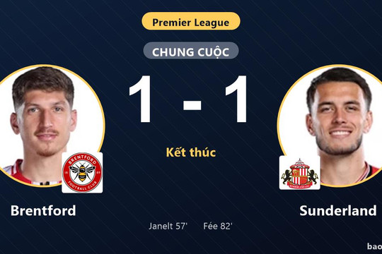 Brentford 1-1 Sunderland: Hai đội chia điểm