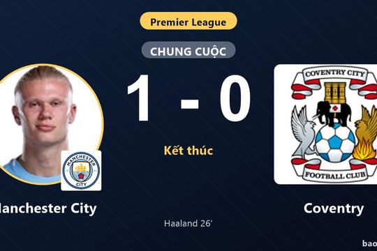 Manchester City 1-0 Coventry: Manchester City giành chiến thắng