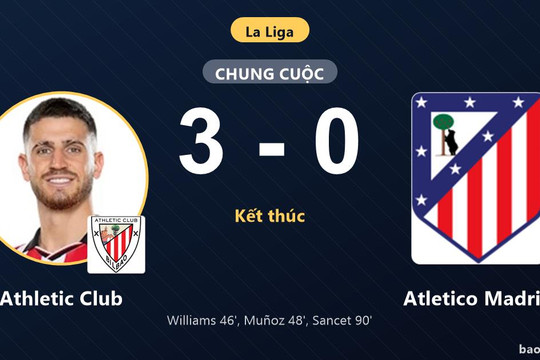 Athletic Club 3-0 Atletico Madrid: Athletic Club giành chiến thắng
