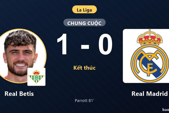 Real Betis 1-0 Real Madrid: Real Betis giành chiến thắng