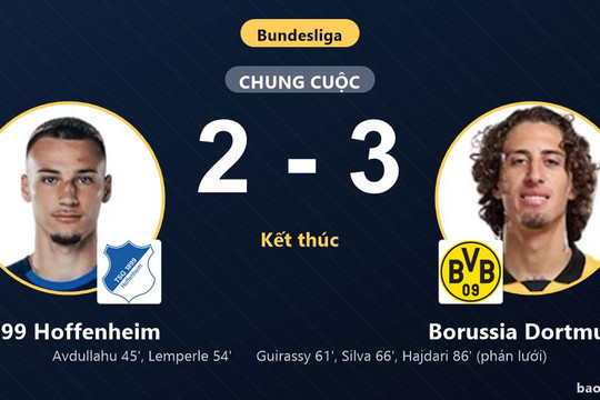 1899 Hoffenheim 2-3 Borussia Dortmund: Borussia Dortmund giành chiến thắng
