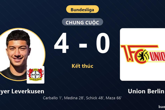 Bayer Leverkusen 4-0 Union Berlin: Bayer Leverkusen giành chiến thắng