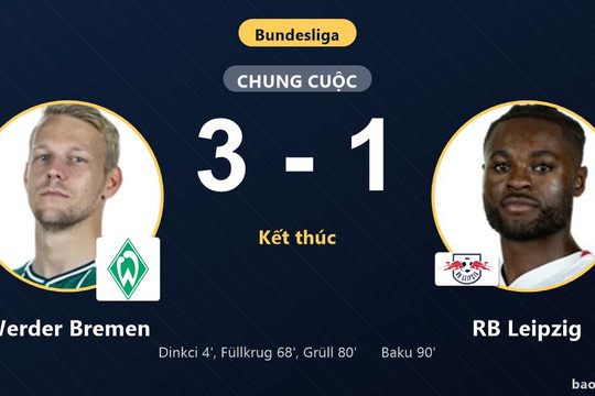 Werder Bremen 3-1 RB Leipzig: Werder Bremen giành chiến thắng