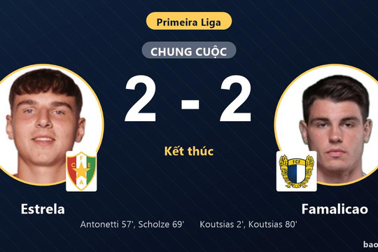 Estrela 2-2 Famalicao: Hai đội chia điểm
