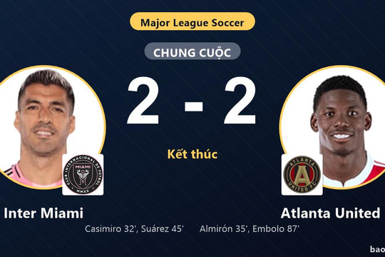 Inter Miami 2-2 Atlanta United FC: Hai đội chia điểm