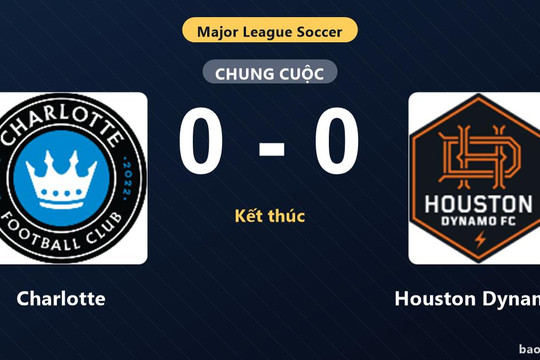 Charlotte 0-0 Houston Dynamo: Hai đội chia điểm