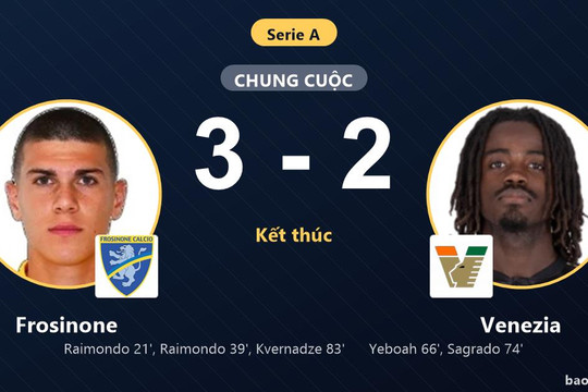 Frosinone 3-2 Venezia: Frosinone giành chiến thắng