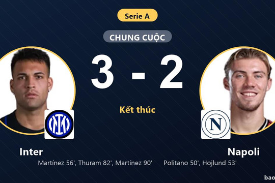 Inter 3-2 Napoli: Inter giành chiến thắng
