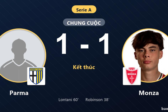 Parma 1-1 Monza: Hai đội chia điểm