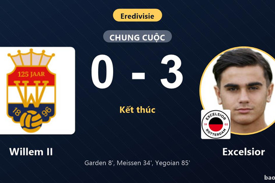 Willem II 0-3 Excelsior: Excelsior giành chiến thắng