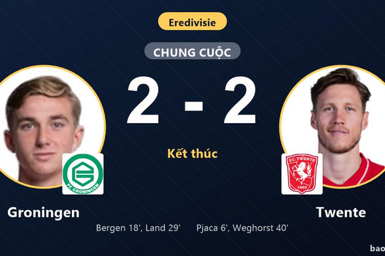 Groningen 2-2 Twente: Hai đội chia điểm