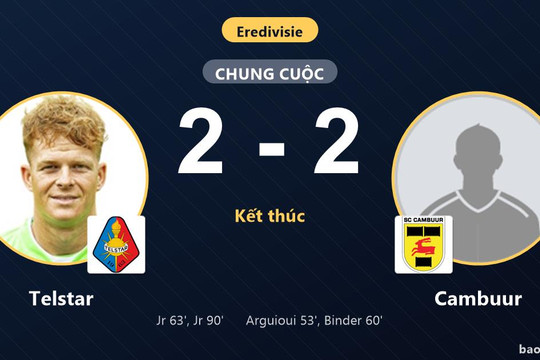 Telstar 2-2 Cambuur: Hai đội chia điểm