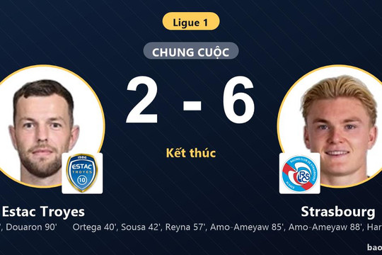Estac Troyes 2-6 Strasbourg: Strasbourg giành chiến thắng
