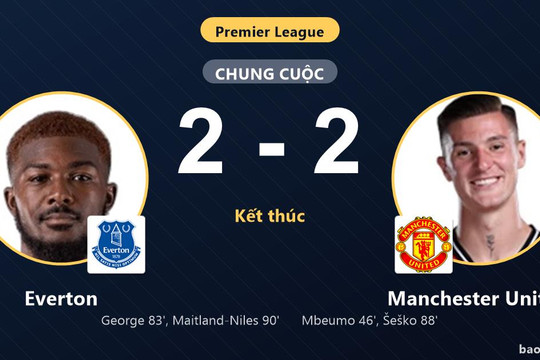 Everton 2-2 Manchester United: Hai đội chia điểm