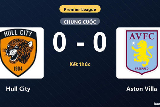 Hull City 0-0 Aston Villa: Hai đội chia điểm