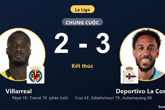 Villarreal 2-3 Deportivo La Coruna: Deportivo La Coruna giành chiến thắng