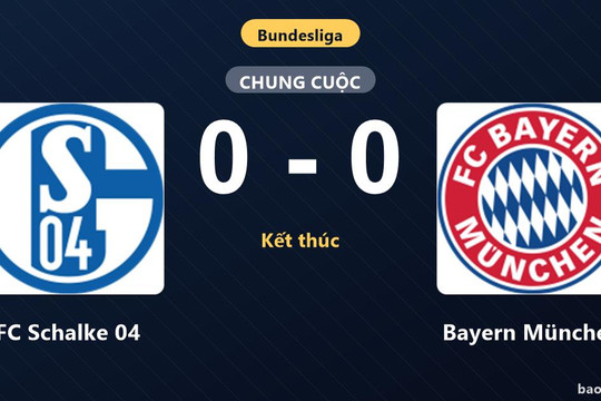 FC Schalke 04 0-0 Bayern München: Hai đội chia điểm