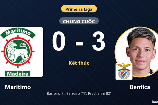 Maritimo 0-3 Benfica: Benfica giành chiến thắng