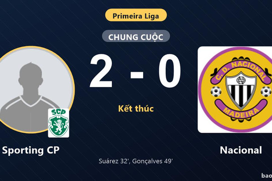 Sporting CP 2-0 Nacional: Sporting CP giành chiến thắng