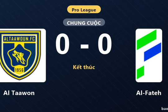 Al Taawon 0-0 Al-Fateh: Hai đội chia điểm
