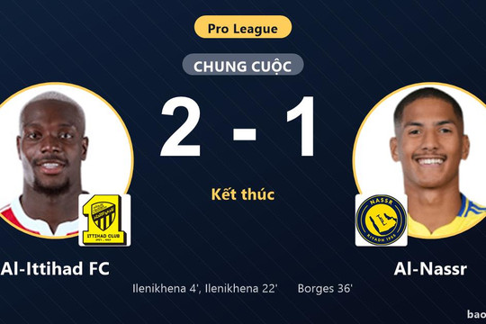Al-Ittihad FC 2-1 Al-Nassr: Al-Ittihad FC giành chiến thắng