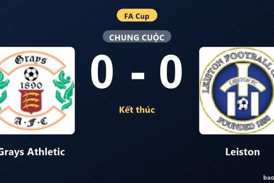 Grays Athletic 0-0 Leiston: Hai đội chia điểm