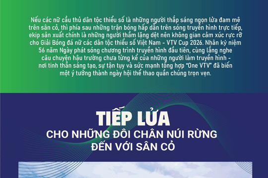 Hậu trường dệt nên cảm xúc tại Giải bóng đá nữ các dân tộc thiểu số VTV Cup 2026 ở Lào Cai